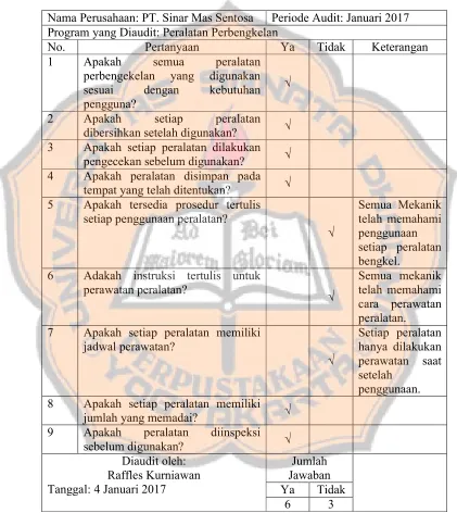 Tabel 4: Audit Peralatan Perbengkelan 