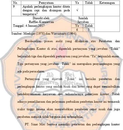 Tabel 6: Audit Perabotan dan Perlengkapan Kantor (lanjutan) 