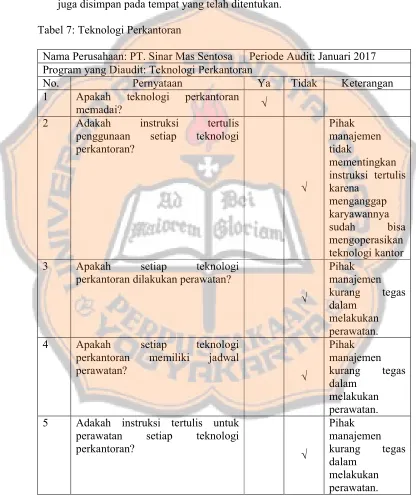 Tabel 7: Teknologi Perkantoran 