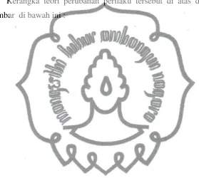 gambar  di bawah ini :  
