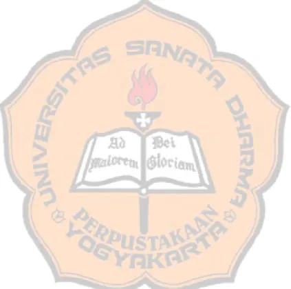 Gambar 2.2 Bagan Kerangka Berpikir .................................................................