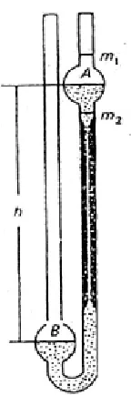 Gambar 21. Viskometer kapiler Ostwald 