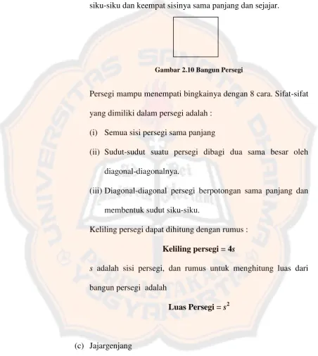 Gambar 2.10 Bangun Persegi 