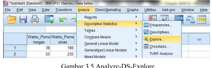Gambar 3.5 Analyze-DS-Explore 