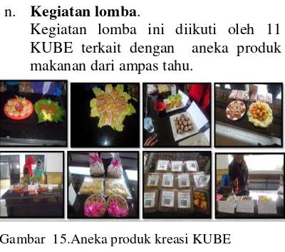 Gambar  15.Aneka produk kreasi KUBE  