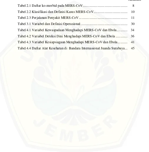 Tabel 2.1 Daftar ko-morbid pada MERS-CoV................................................