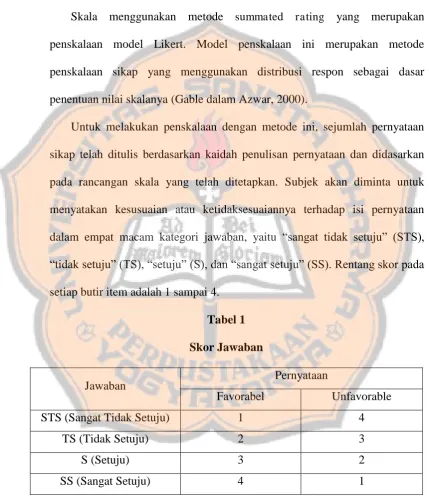 Tabel 1  Skor Jawaban 