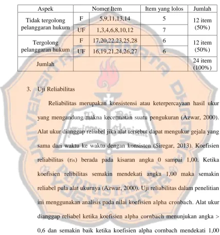 Tabel 5 