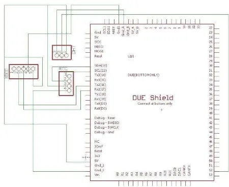 Gambar 1 Diagram blok rancangan sistem 