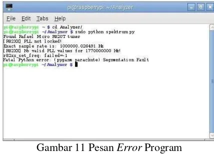 Gambar 11 Pesan Error Program 