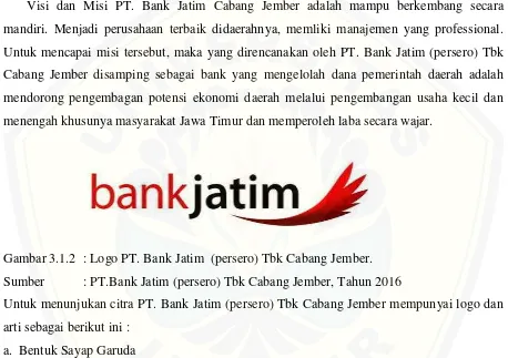 Gambar 3.1.2 : Logo PT. Bank Jatim  (persero) Tbk Cabang Jember. 