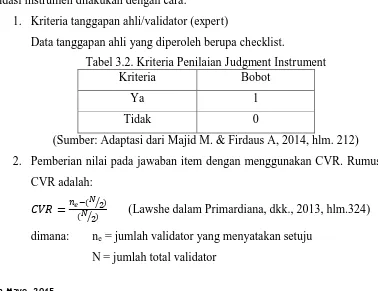 Tabel 3.2. Kriteria Penilaian Judgment Instrument Kriteria Bobot 