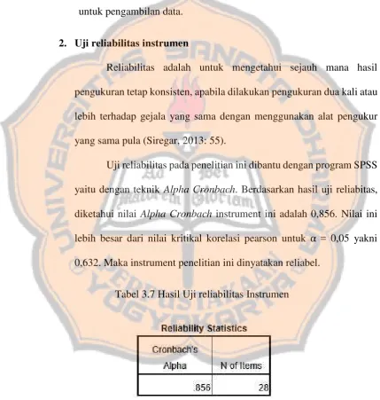 Tabel 3.7 Hasil Uji reliabilitas Instrumen