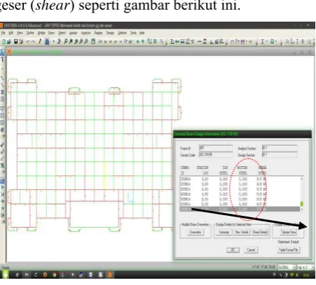 Gambar 16. Kegagalan geser 