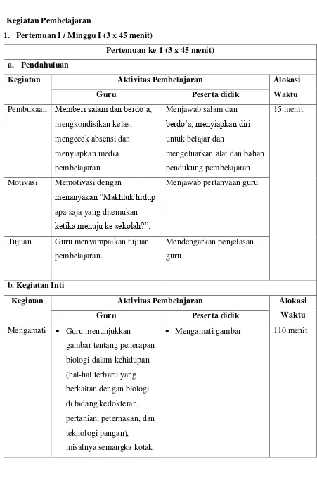 gambar tentang penerapan 