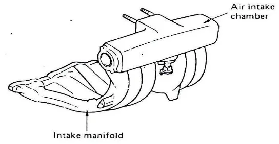 Gambar 2.11. Air intake chamber dan intake manifold  