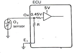Gambar 2.18. Penyambungan sensor oksigen dengan ECU. 