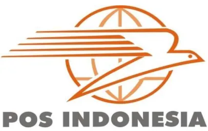 Gambar 4.1Logo Pos Indonesia