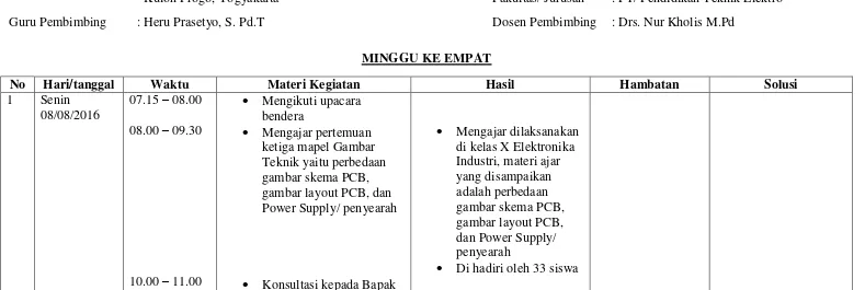 gambar skema PCB, 