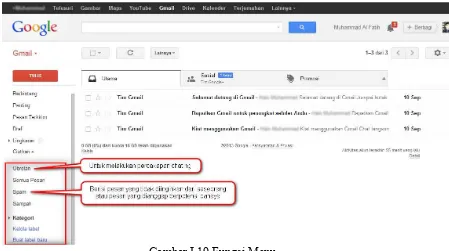 Gambar I.20 Jendela Menu Tampilan Awal Google Drive