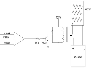 Gambar 3.12 Bagian Motor dan Baterai