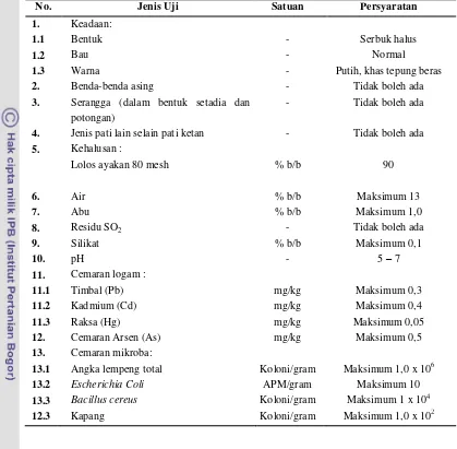 Tabel 1. Spesifikasi persyaratan mutu tepung beras menurut SNI 3549:2009 (BSN 2009) 