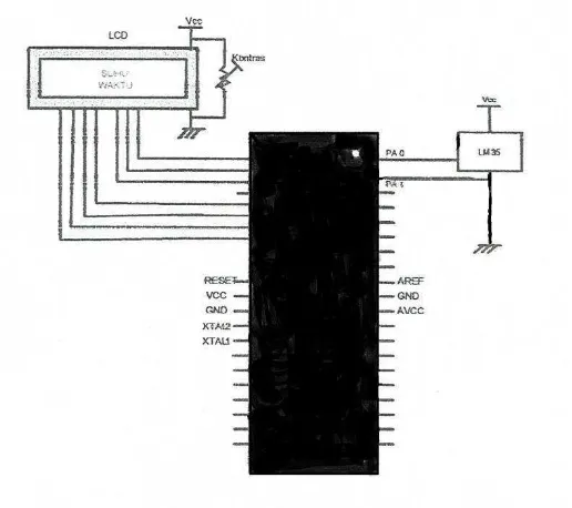 Gambar 3.3 Rangkaian Minimum Mikrokontroler ATMega 32 