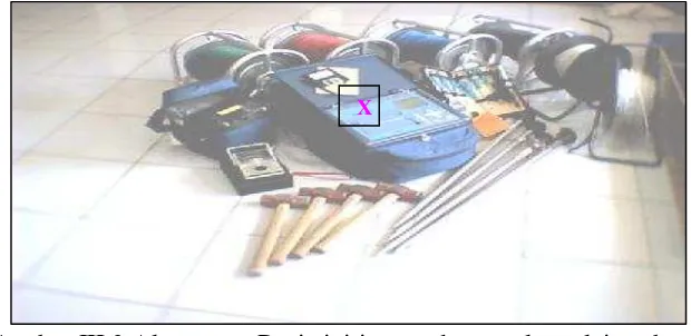 Gambar III.2 Alat utama Resistivitimeter dan peralatan lain sebagai 