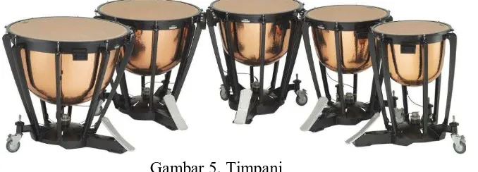 Gambar 5. Timpani http://usa.yamaha.com/products/musical-instruments/