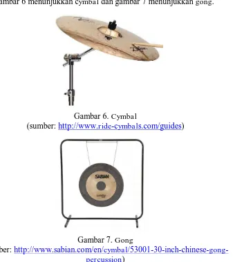 Gambar 6 menunjukkan cymbal dan gambar 7 menunjukkan gong. 