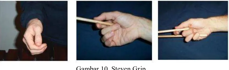 Gambar 10. Steven Grip(sumber: United Percussion 2013 Front ensemble : Program Overview and Basic  Technique)  