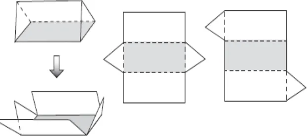 Gambar 6. Jaring-jaring Prisma Segitiga 