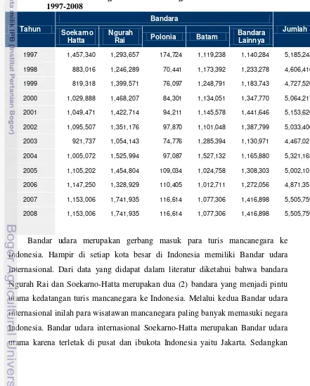 Tabel 3. Jumlah Kedatangan Turis Mancanegara ke Indonesia dari Tahun 