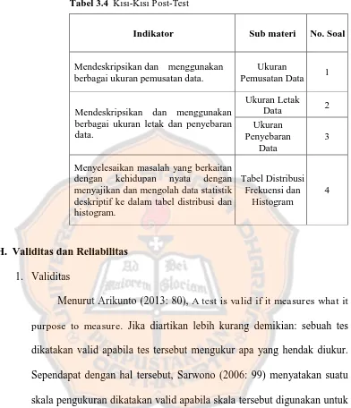 Tabel 3.4  Kisi-Kisi Post-Test  