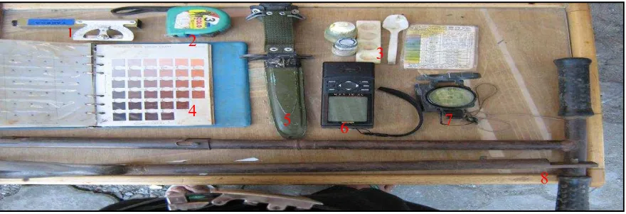 Gambar 1. Bahan dan Peralatan yang Digunakan pada Penelitian  