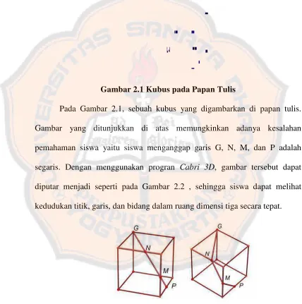 Gambar 2.1 Kubus pada Papan Tulis 