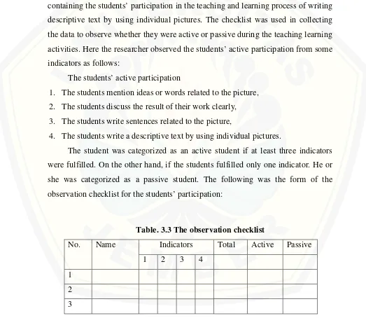 Table. 3.3 The observation checklist 