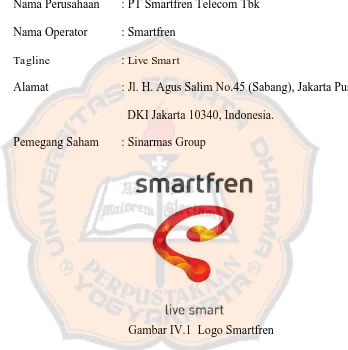 Gambar IV.1  Logo Smartfren 