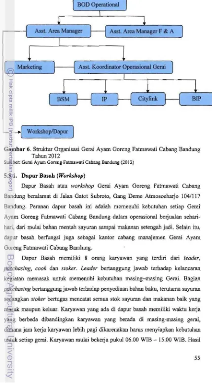 Gambar 6, Struktur Organisasi Gerai Ayam Goreng Fatmawati Cabang Bandung 