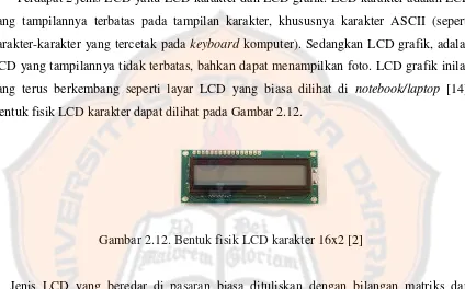 Gambar 2.12. Bentuk fisik LCD karakter 16x2 [2] 