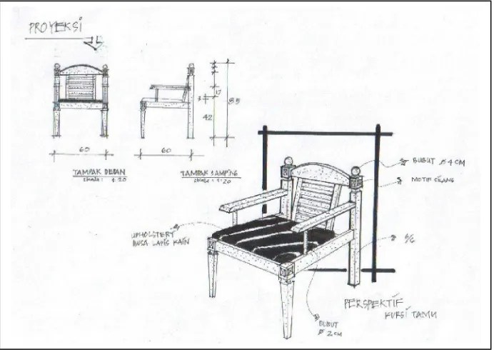 Gambar  2.  Desain  Kursi teras 