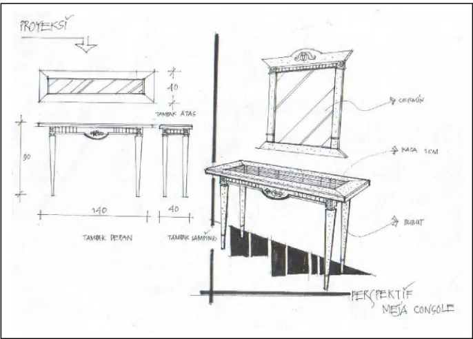 Gambar 4. Desain Meja Console 