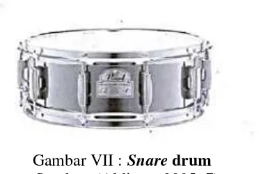 Gambar VII : Snare drum 