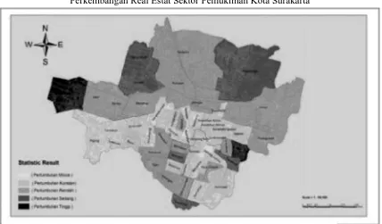 Gambar 3.ngan Real Estat Sektor Pemukiman Kota Surakarta