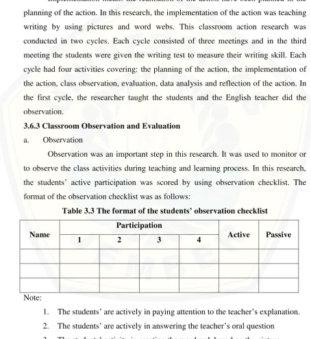 Table 3.3 The format of the students’ observation checklist 