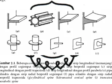 Gambar 2.1. Beberapa contoh jenis extended surface: (a) sirip longitudinal (memanjang) 