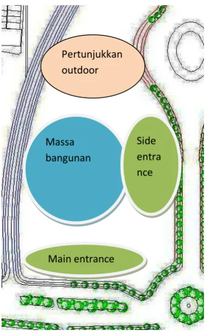 Gambar 5.12   Zoning site Diradja Concert Hall 
