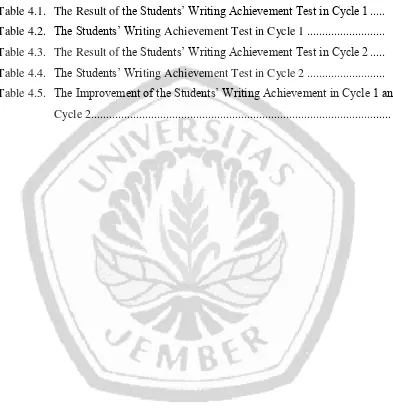 Table 4.1. The Result of the Students’ Writing Achievement Test in Cycle 1 .....  34 