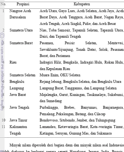 Tabel 1 Daerah Penyebaran Tanaman Nilam di Indonesia (Ditjenbun 2007) 