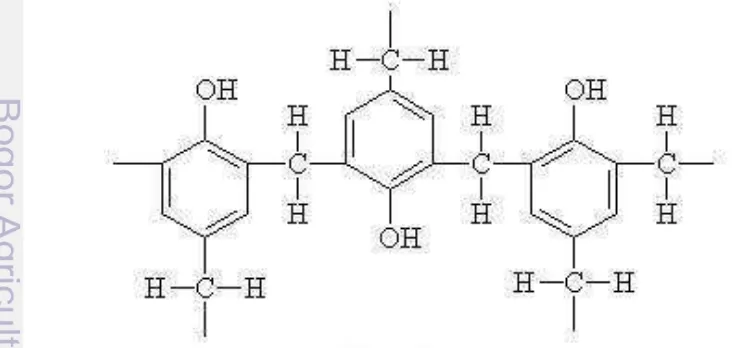 Gambar 1. Rumus bangun polimer fenol formaldehida 